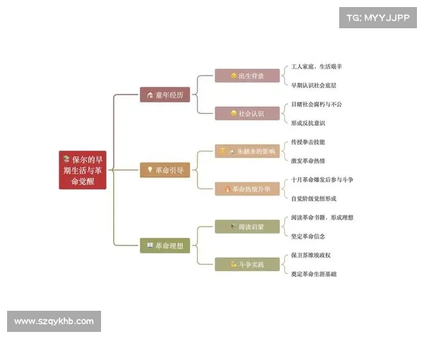 《荣誉勋章战士》中的英雄人物及其背后动人的故事与战斗历程