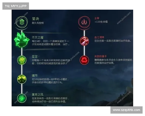 如何根据游戏局势调整英雄联盟半人马最佳出装方案 如何根据游戏局势调整英雄联盟半人马最佳出装方案
