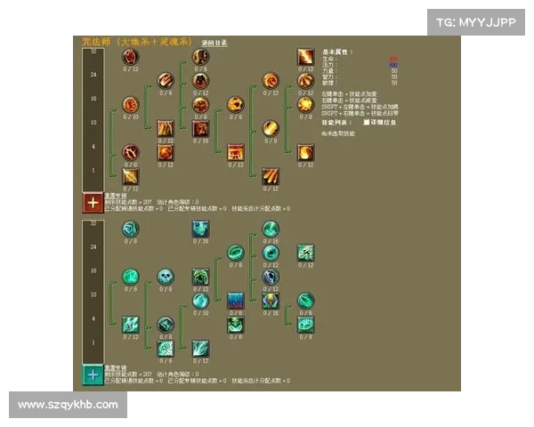 如何选择泰坦之旅火法师最佳加点方案和技能搭配策略 如何选择泰坦之旅火法师最佳加点方案和技能搭配策略
