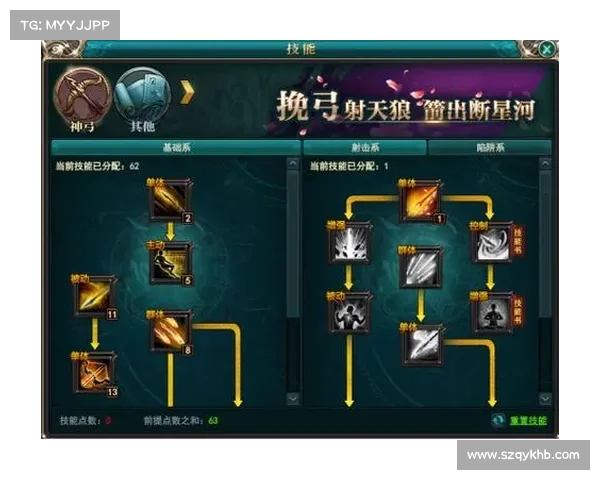 御龙在天弓箭系统如何通过精确机制实现高效射击与远程打击效果 御龙在天弓箭系统如何通过精确机制实现高效射击与远程打击效果