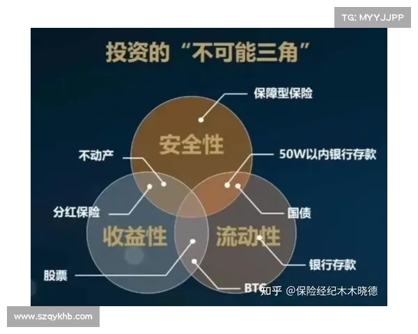 从吃土到财务自由打造低欲望高效储蓄与投资的逆袭成长计划 从吃土到财务自由打造低欲望高效储蓄与投资的逆袭成长计划